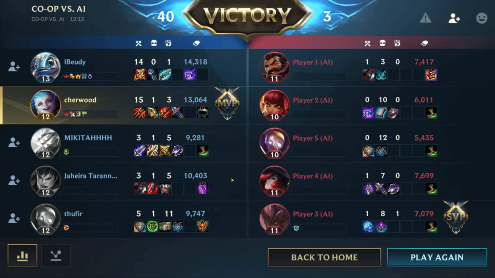 The League of Legends: Wild Rift victory scoreboard listing kills, deaths, assists, items, and gold for both teams.