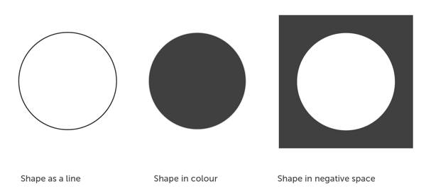 Examples of shapes.